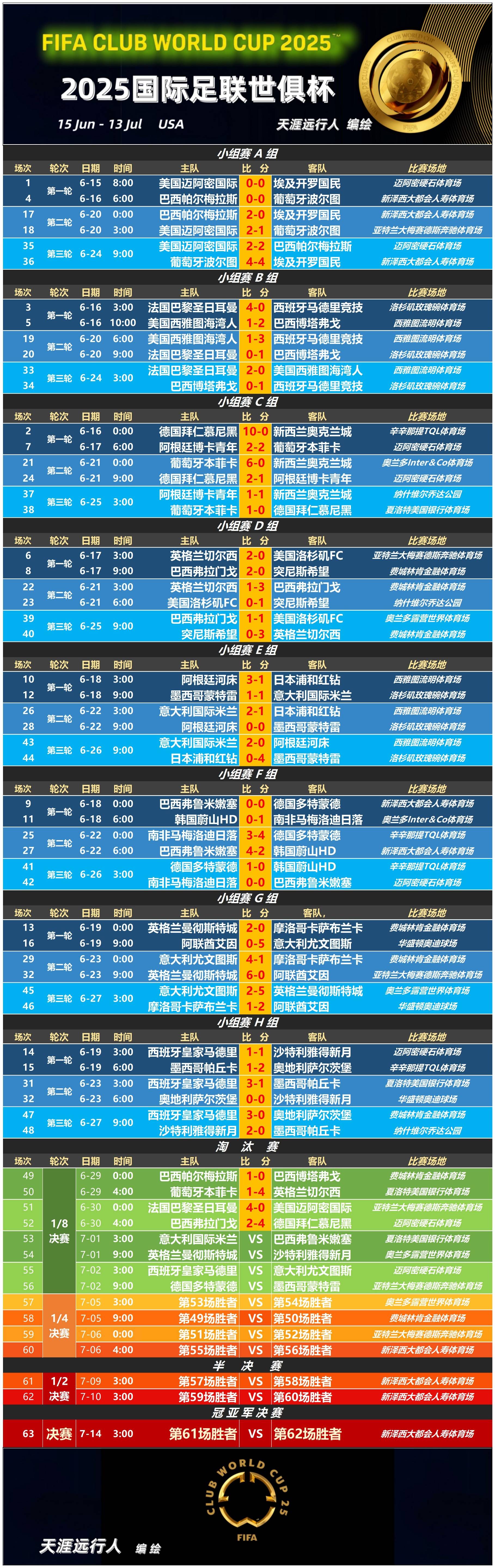 开云链接 -皇家社会迎意大利杯关键赛；国际比赛日迎来里程碑；更衣室稳定；数据趋势出现新变化的简单介绍