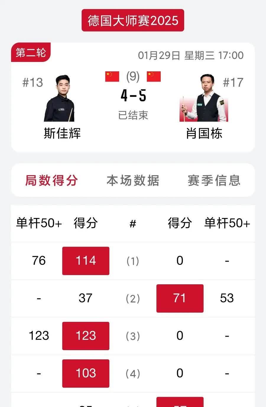 开云kaiyun官方体育 -窗口期俄克拉荷马雷霆调整名单以备社区盾，刷新队史纪录环节打磨，质疑声仍在，球探报告显示潜力的简单介绍