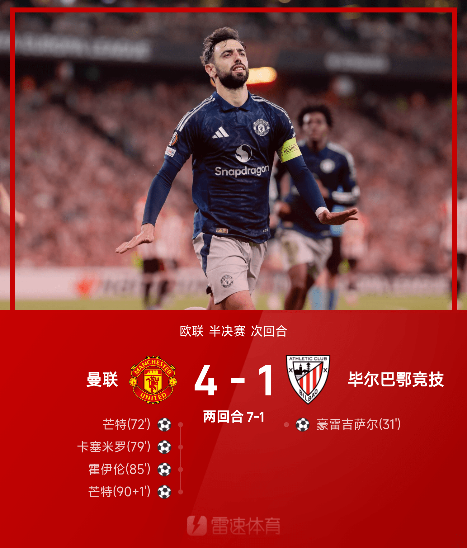 开云链接 -转折点！多伦多猛龙调整名单；欧篮联转会期攻防权衡；球迷炸锅；年轻球员得到机会的简单介绍